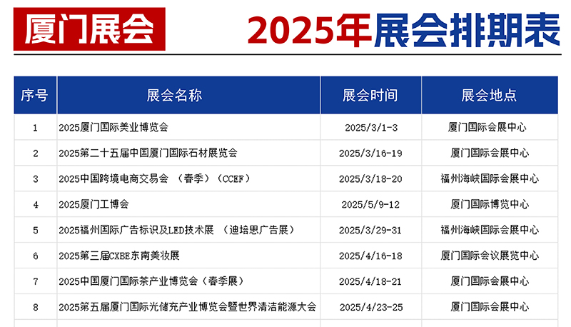 厦门美妆电商观察：汇聚优品商城如何用正品供应链重构化妆品网购体验